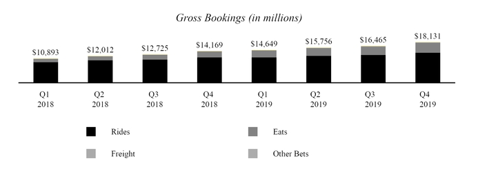 gb-q42019.jpg