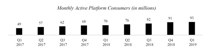 q12019trendedmacps.jpg