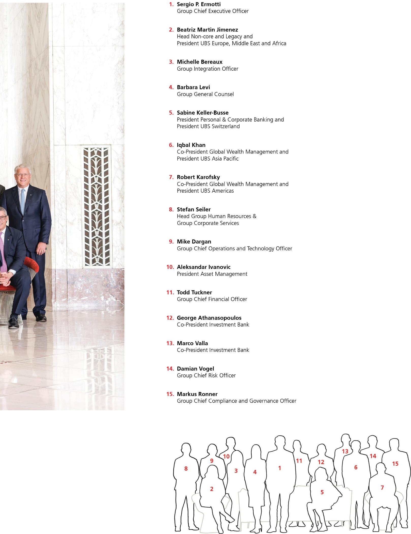 ubs-20241231p37i0