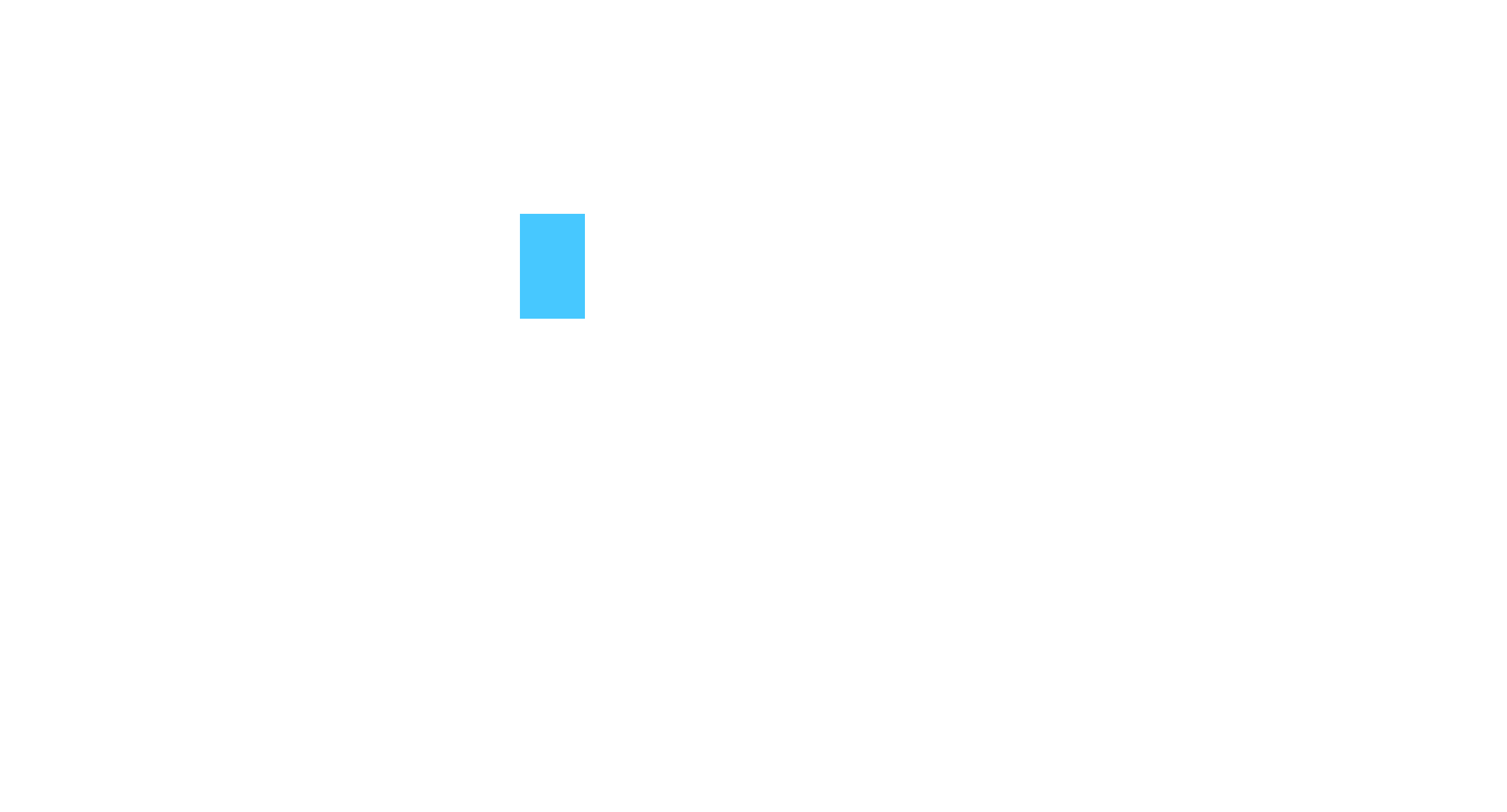 90