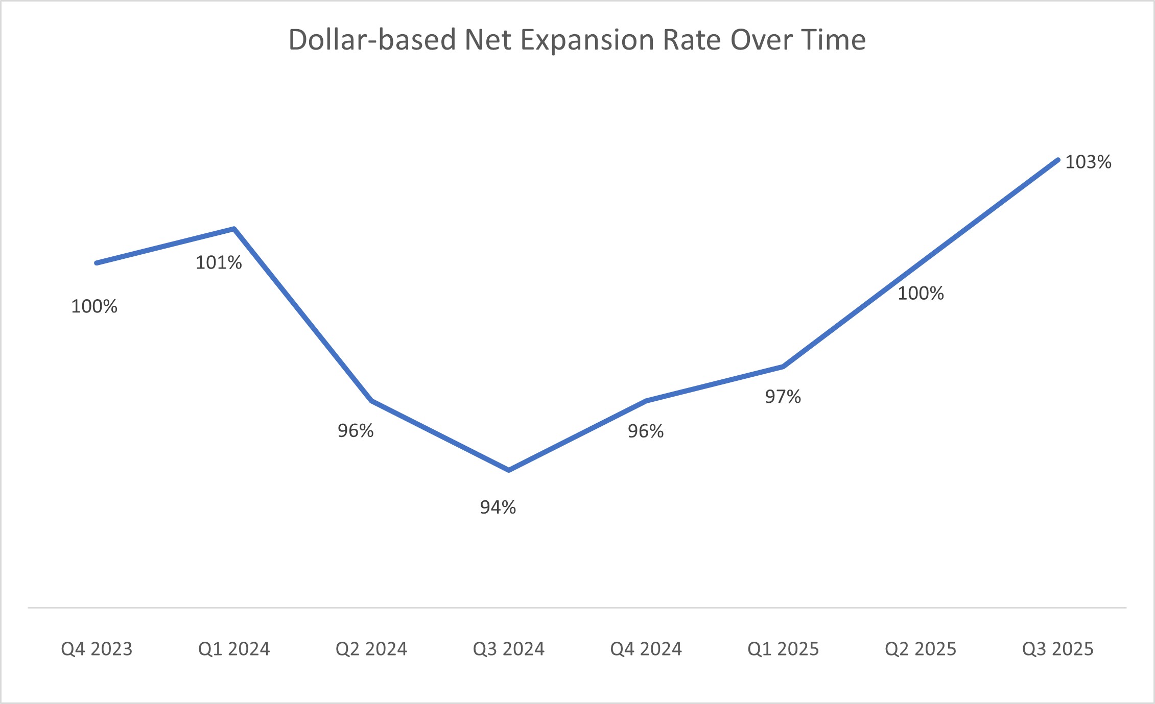 MD1.40B -Q3'25 V2.jpg