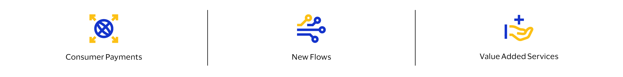 Visa-AR22_Business-section-stats_Grow-icons.jpg