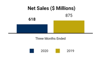 chart-c0a85f9e854856e8a35.jpg