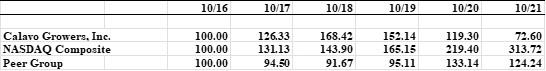 Table
Description automatically generated