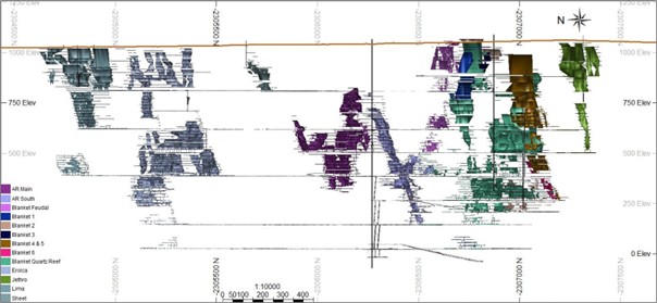 Graphic