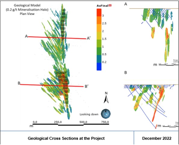 geologicalcrosssections.jpg
