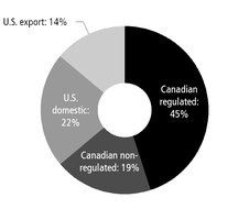 chart-20af68e6372b28c45dd.jpg