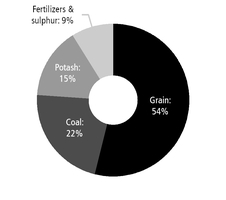 chart-32c077317b8263e91df.jpg