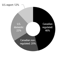 chart-33639a9744bf918d70b.jpg