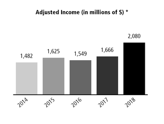 chart-446846ffc80d2cb5b7a.jpg
