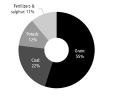 chart-5afbbd4fbda62a1cec7.jpg