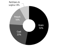 chart-986c96557cdc0341820.jpg