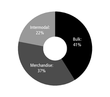 chart-98eda96bcb39059d998.jpg