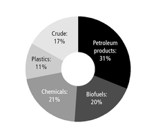 chart-a128eb53d4a20e4572f.jpg