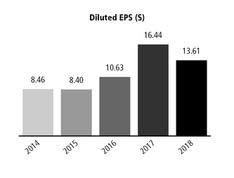 chart-a6c6372200132e8cb80.jpg