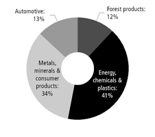 chart-e83c4770e3c868a080d.jpg