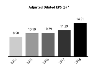 chart-eef8dbb43ca9c2917c6.jpg