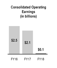chart-f0f44395328d5f468e8.jpg