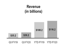 chart-f71680c275d85d55b02.jpg