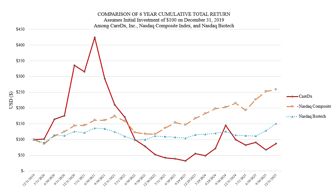 Screenshot 2026-02-20 125428.gif