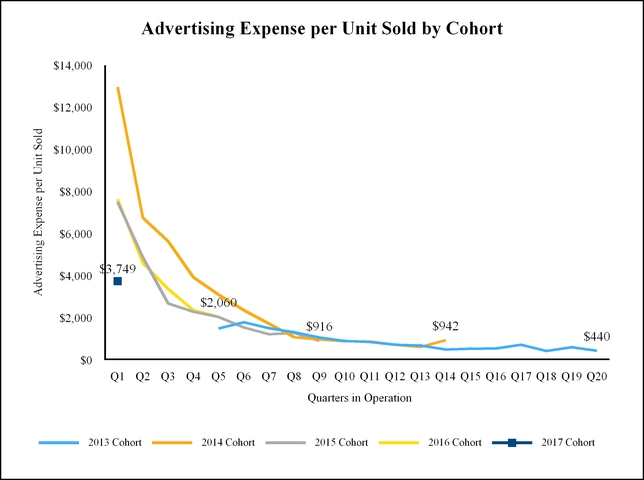 chart-8a5eeec19e442083b29.jpg
