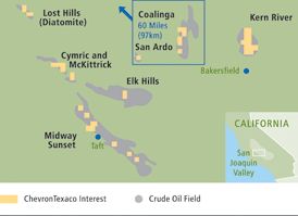 (CALIFORNIA DIAGRAM)