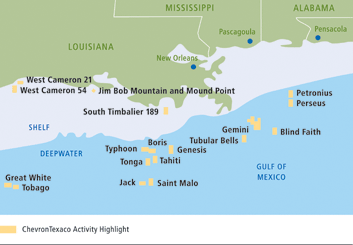 (GULF OF MEXICO DIAGRAM)