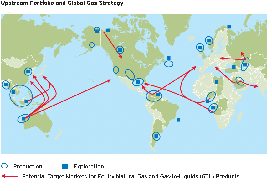 (WORLD MAP DIAGRAM)