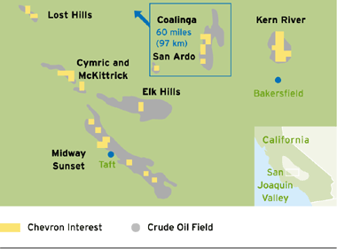 (CALIFORNIA DIAGRAM)