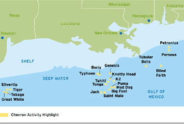 (GULF OF MEXICO DIAGRAM)