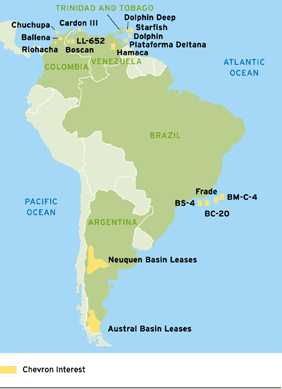 (ARGENTINA DIAGRAM)