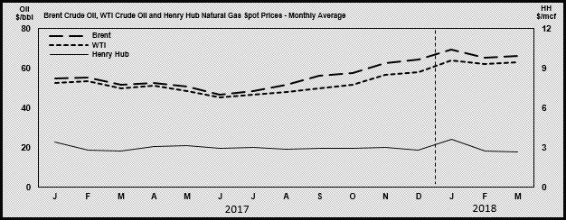 beochart1q18.jpg