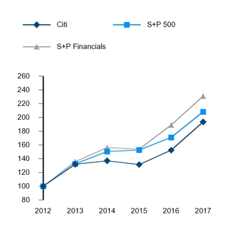 chart-248ae9922034b2025a9.jpg