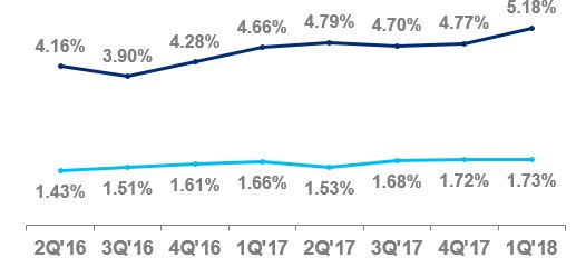 a1q18naretaila02.jpg