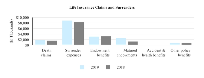 chart-583e0bc54c225cd4582.jpg