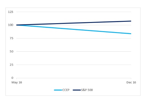 sp500a01.jpg