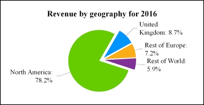 ctsh201612_revbygeo.jpg