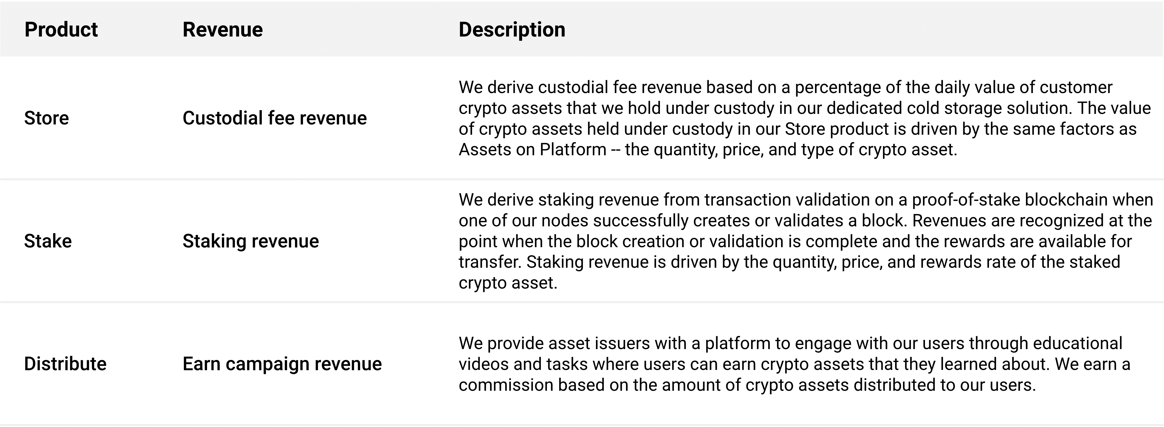 coin-20210331_g1.gif