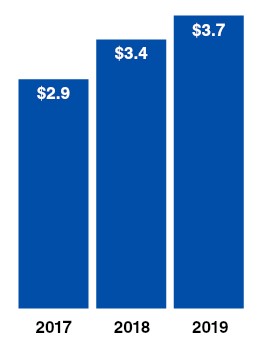 dividendspaidnew.jpg