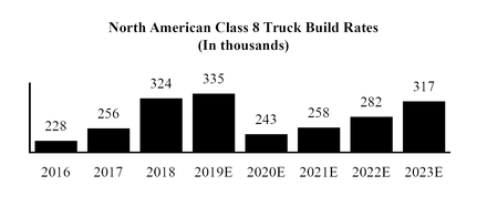 chart-d88f88d2fa37794fa14.jpg