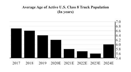 chart-b7e01bab66b6edbecf1.jpg