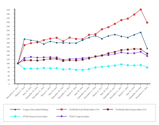 chart-c588ff5adf725c0eae2.jpg