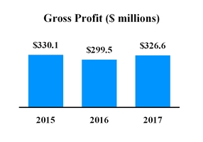 chart-9c9f3bb42007592ca69.jpg