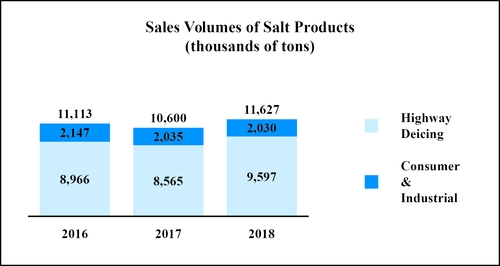 chart-36960ed18f1c5f60849.jpg