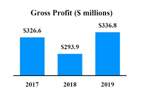 chart-82e53984b7985f25a16.jpg