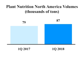 chart-86e4361596455535b81.jpg