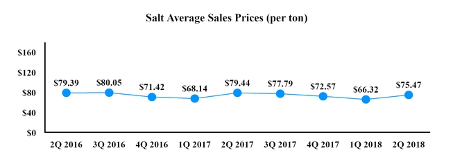 chart-245e696789c259a7b61.jpg