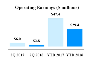 chart-7cac68c3ffa35c01b2ba01.jpg