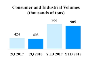 chart-8640a65c4f165fc9950a01.jpg