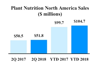 chart-d1db103e391b5b6fbe5a01.jpg